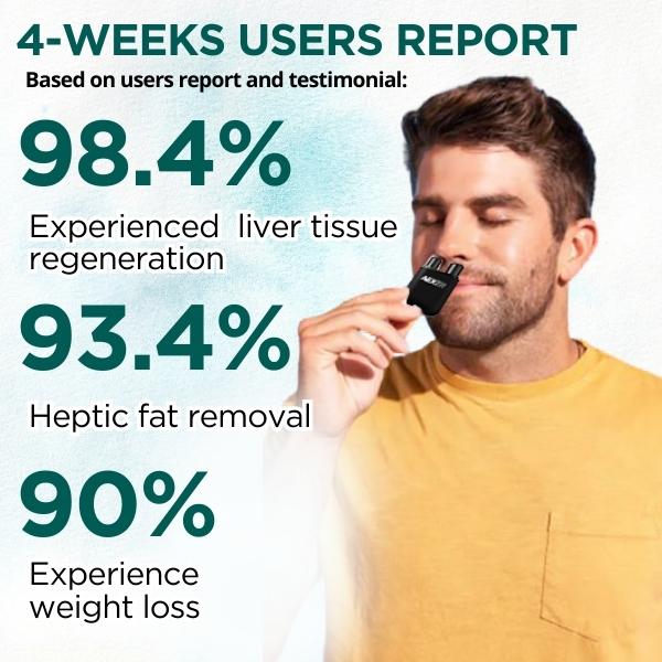 AEXZR™ Liver Cleansing Nasal Inhaler - 👨‍⚕️ Recommended by Hepatologist!