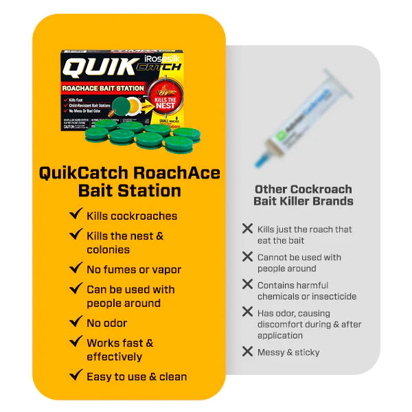 parioliy™  QuikCatch RoachAce Bait Station