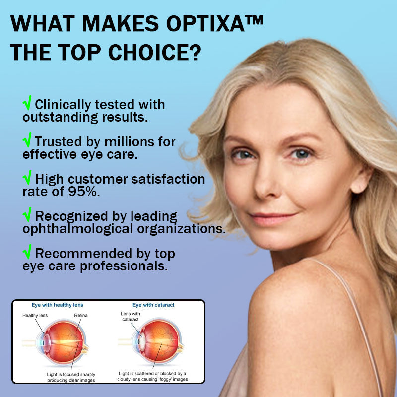 Optixa™ Cataracts Glaucoma Eye Drops Doc Recommended