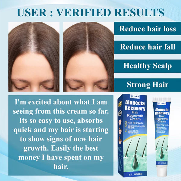 ATTDX™ Alopecia Recovery Hair Regrowth Cream