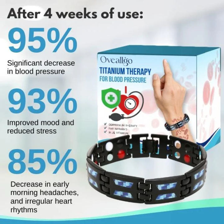 parioliy™ Titanium Therapy Bracelet - for Blood Pressure