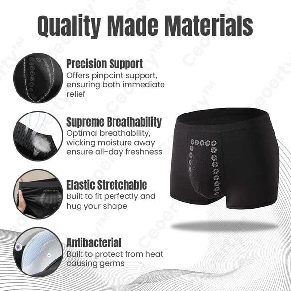 Ceoerty™ ProstGuard Prostate Relief Underwear