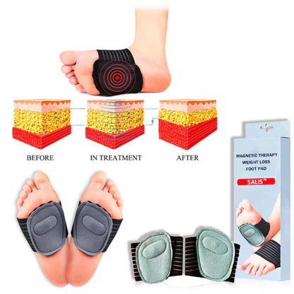 parioliy™ Bubbling Spring Acupoint Magnetic Therapy Massage Weight Loss Forefoot Pad