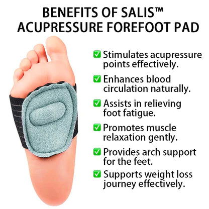 parioliy™ Bubbling Spring Acupoint Magnetic Therapy Massage Weight Loss Forefoot Pad