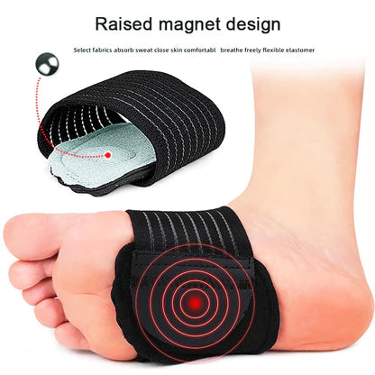 parioliy™ Bubbling Spring Acupoint Magnetic Therapy Massage Weight Loss Forefoot Pad