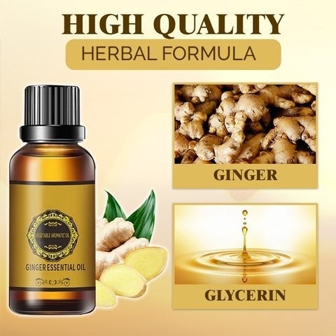 parioliy™Lymphatic Drainage Ginger Oil - Last Day Promotion