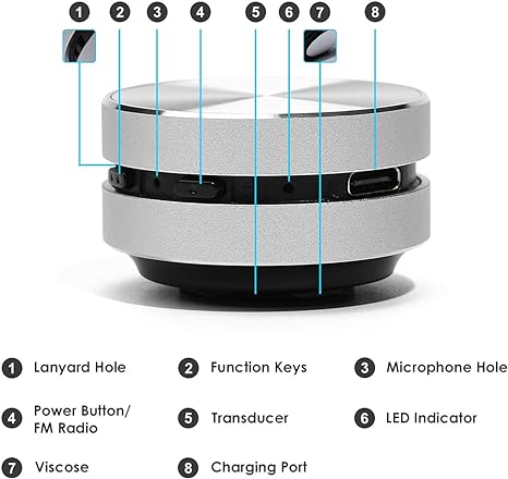 🎵Sound Pod Pro