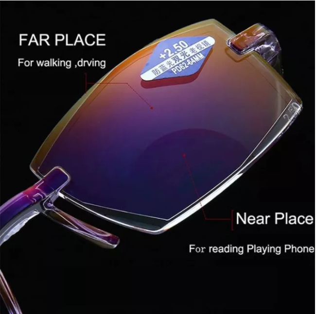 PROGRESSIVE & ANTI-BLUE EYEWEAR ULTRALIGHT READING GLASSES【3 Day Delivery-HOT SALE-45%OFF🔥🔥】